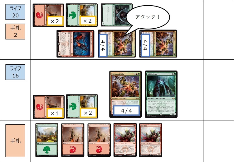 BIGs 簗瀬要 マジックフェスト・台北直前！カナメのスタンダード